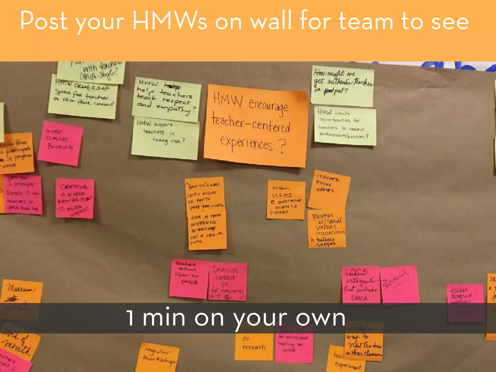 Post your HMWs on wall for team to see
1 min on your own
 