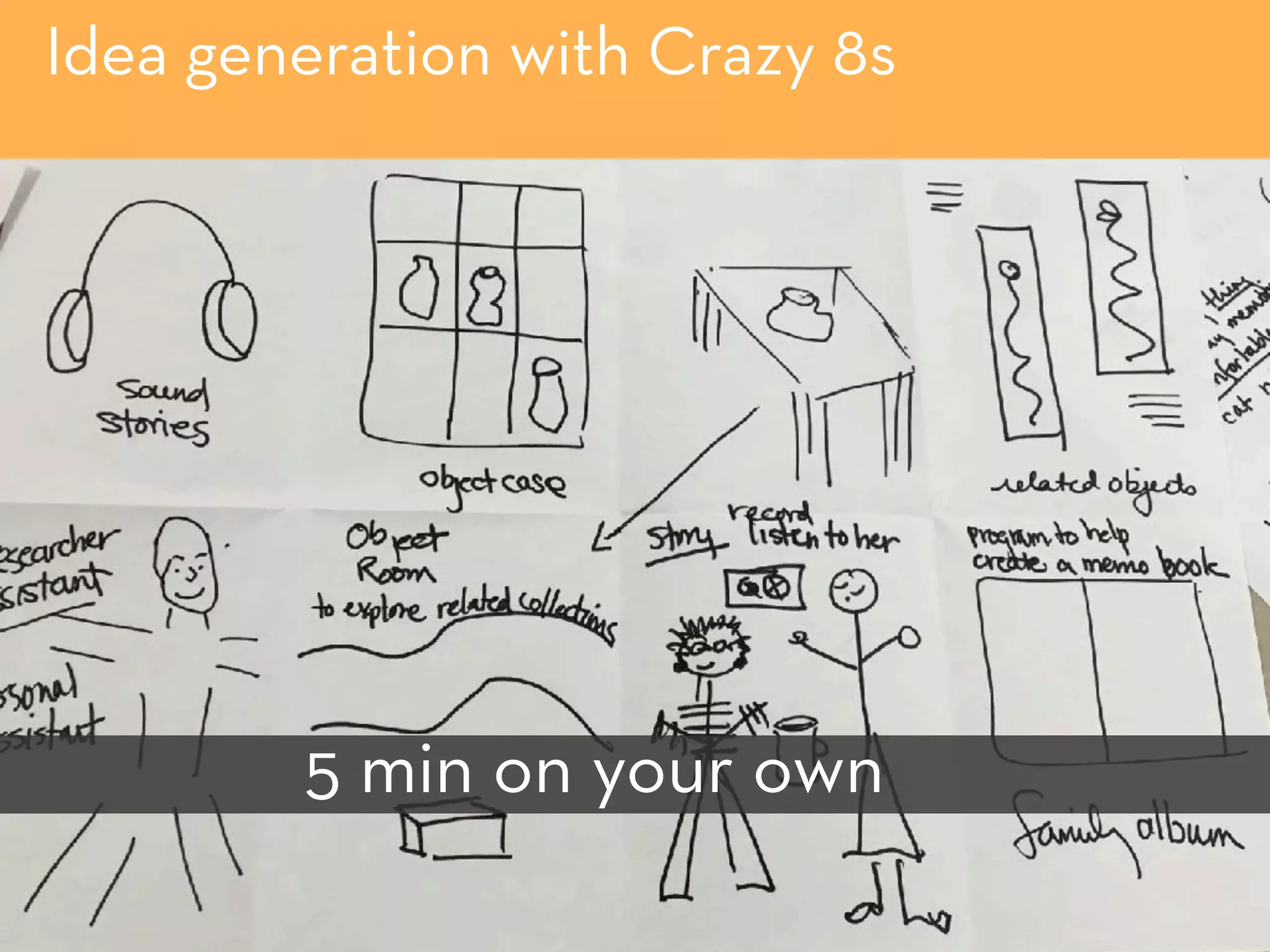 Idea generation with Crazy 8s
5 min on your own
 