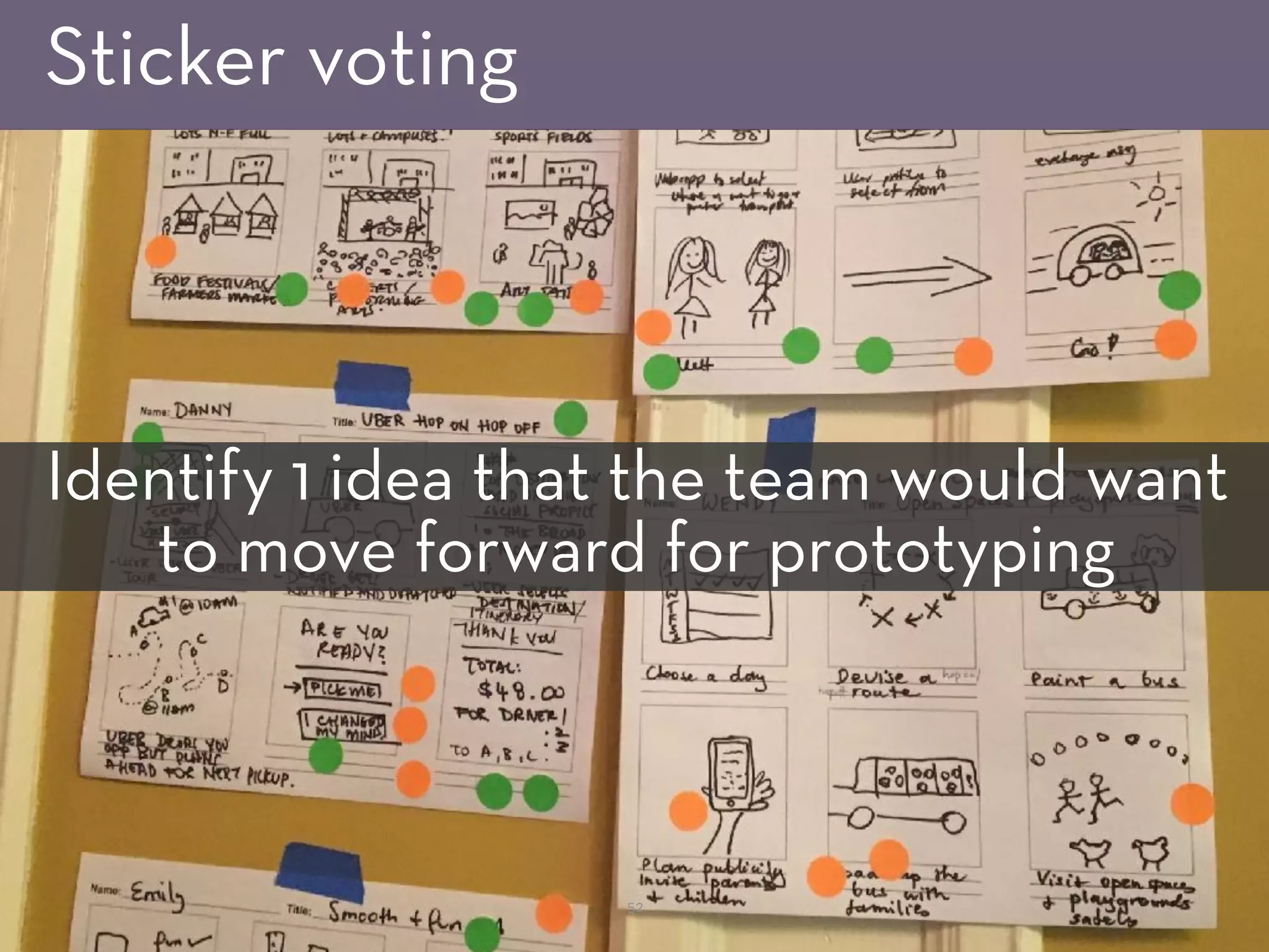 Sticker voting
Identify 1 idea that the team would want
to move forward for prototyping
52
 