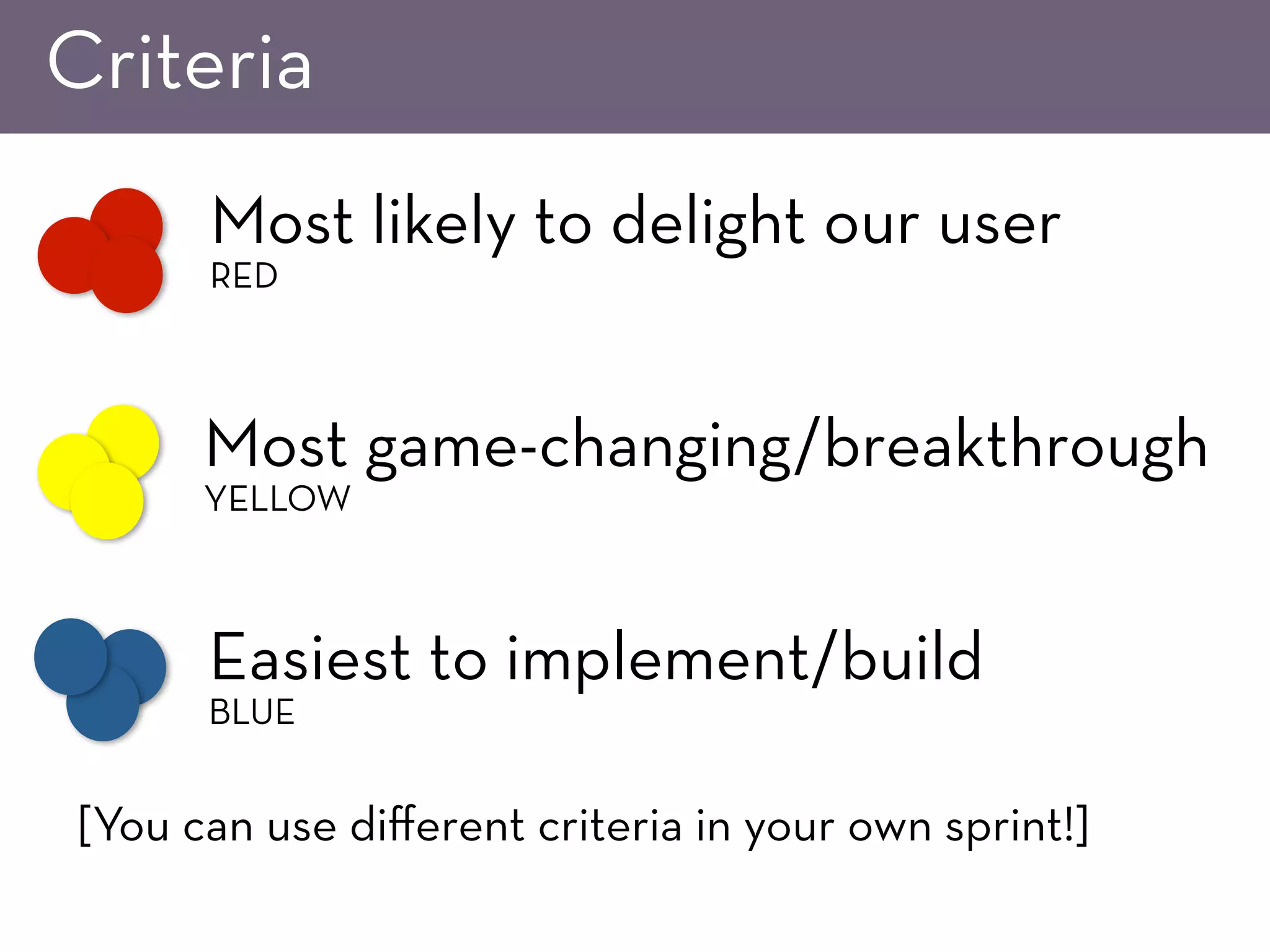 Criteria
Most likely to delight our user
RED
Easiest to implement/build
BLUE
[You can use diﬀerent criteria in your own sprint!]
Most game-changing/breakthrough
YELLOW
 
