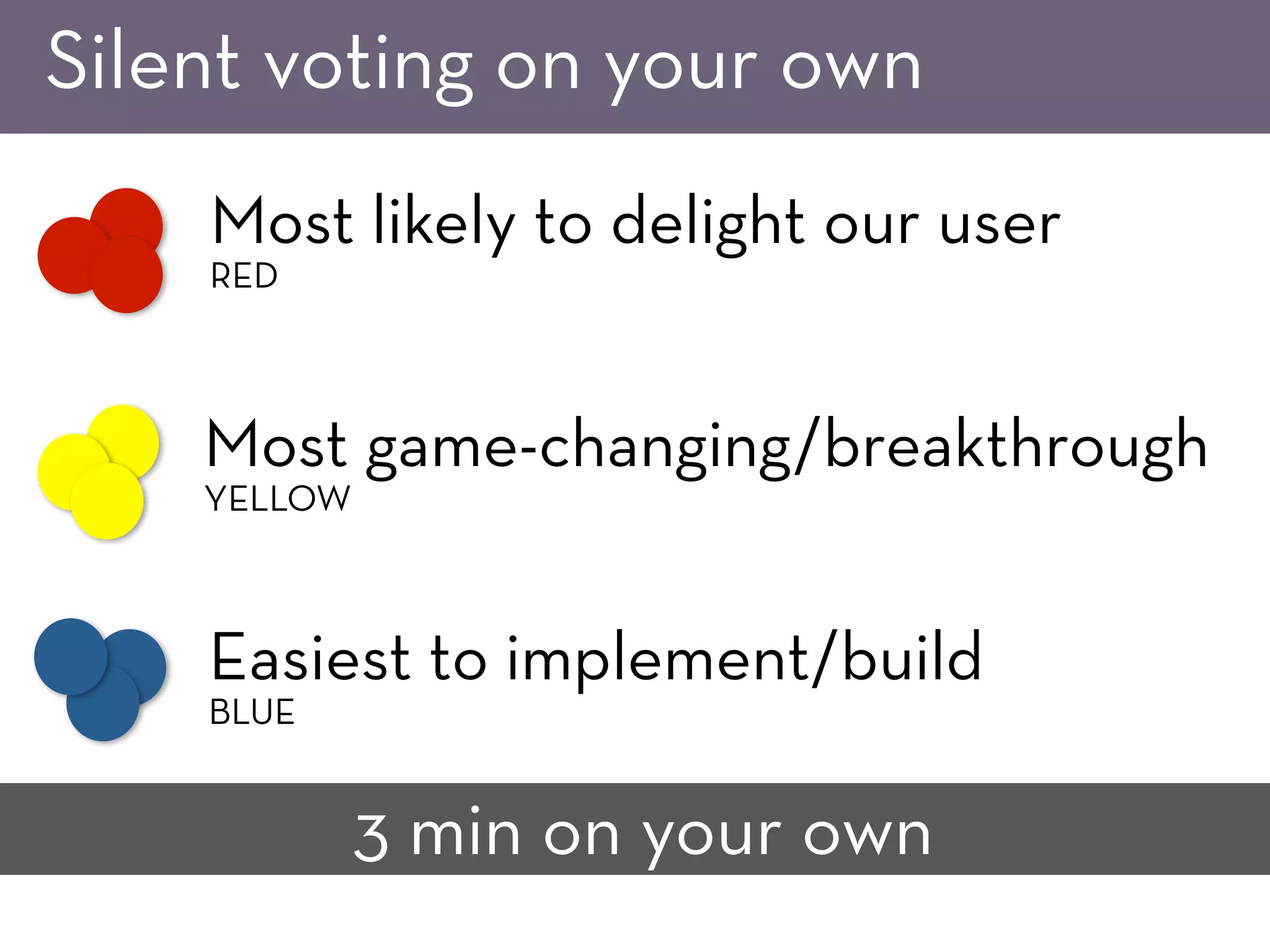 Silent voting on your own
3 min on your own
Most likely to delight our user
RED
Easiest to implement/build
BLUE
Most game-changing/breakthrough
YELLOW
 
