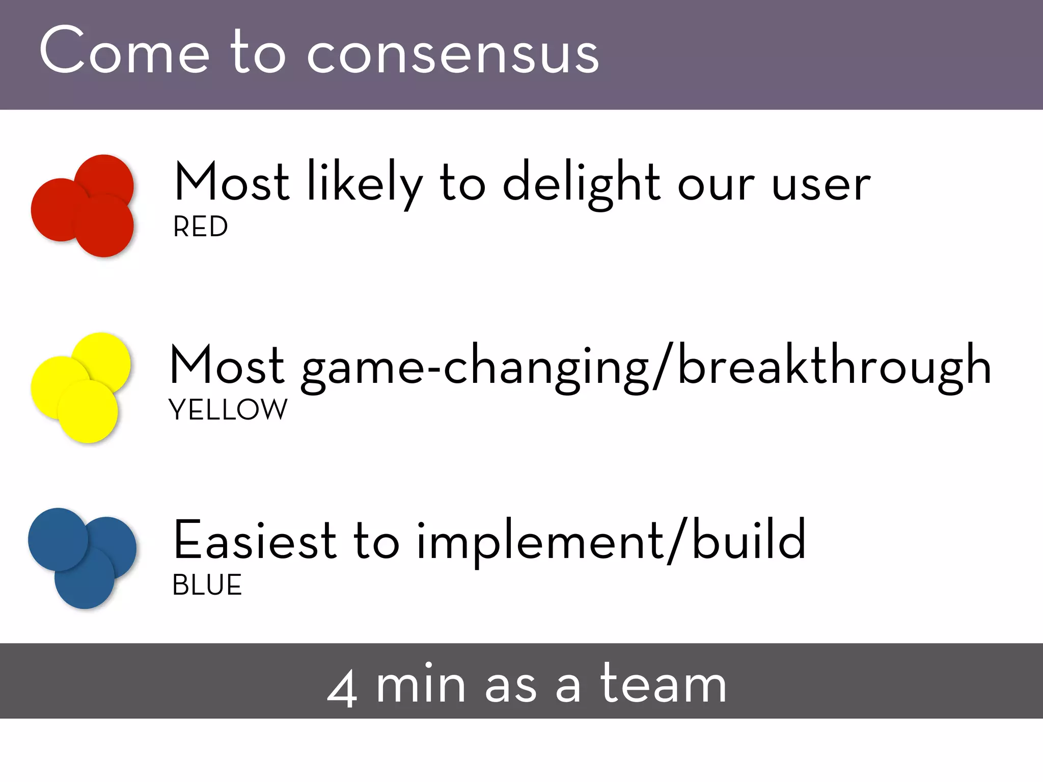 Come to consensus
4 min as a team
Most likely to delight our user
RED
Easiest to implement/build
BLUE
Most game-changing/breakthrough
YELLOW
 