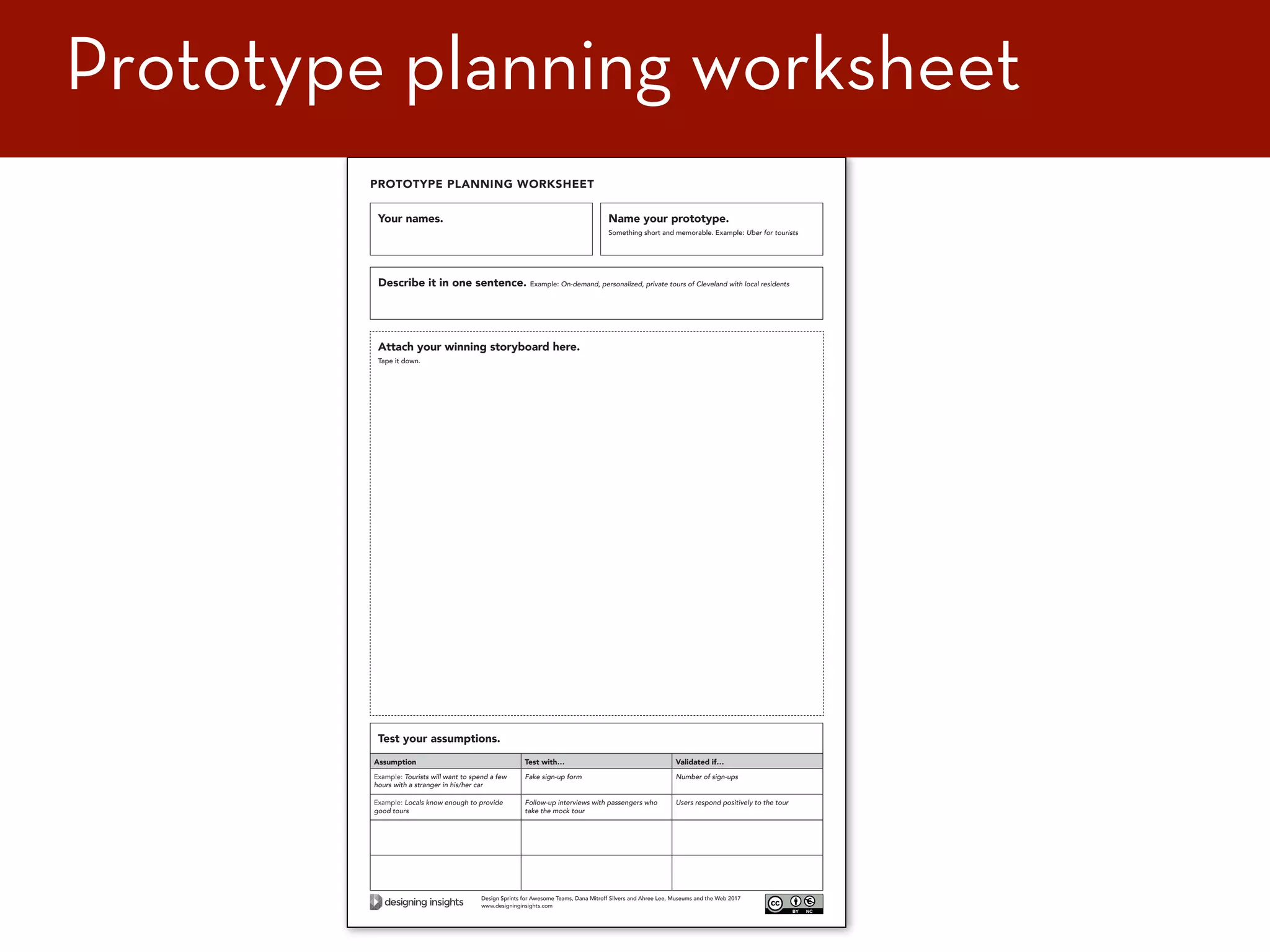 70
Name your prototype.
Something short and memorable. Example: Uber for tourists
Your names.
PROTOTYPE PLANNING WORKSHEET
Describe it in one sentence. Example: On-demand, personalized, private tours of Cleveland with local residents
Test your assumptions.
Attach your winning storyboard here.
Tape it down.
Assumption Test with… Validated if…
Example: Tourists will want to spend a few
hours with a stranger in his/her car
Fake sign-up form Number of sign-ups
Example: Locals know enough to provide
good tours
Follow-up interviews with passengers who
take the mock tour
Users respond positively to the tour
Design Sprints for Awesome Teams, Dana Mitroff Silvers and Ahree Lee, Museums and the Web 2017
www.designinginsights.com
Prototype planning worksheet
 