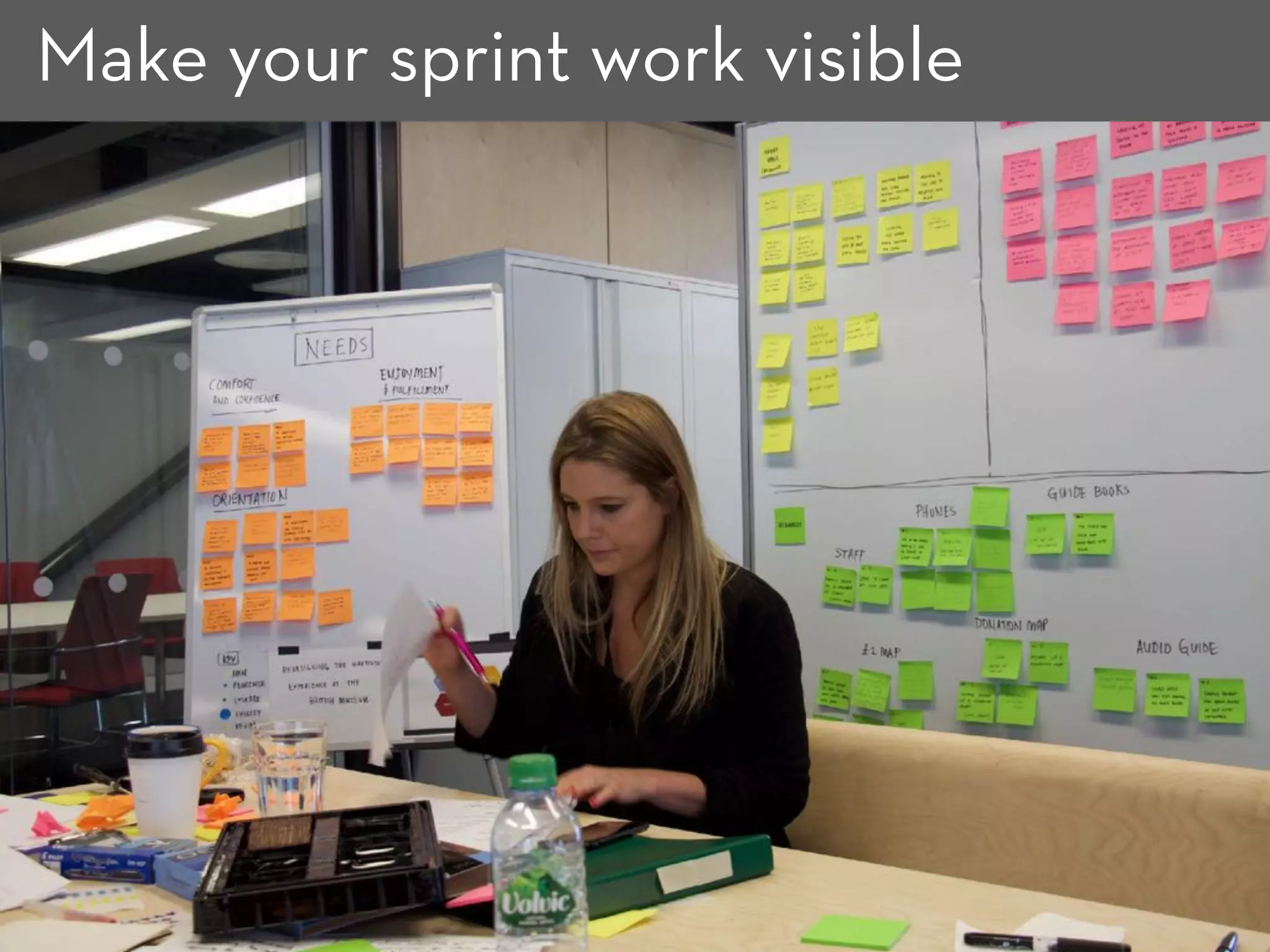 Make your sprint work visible
 