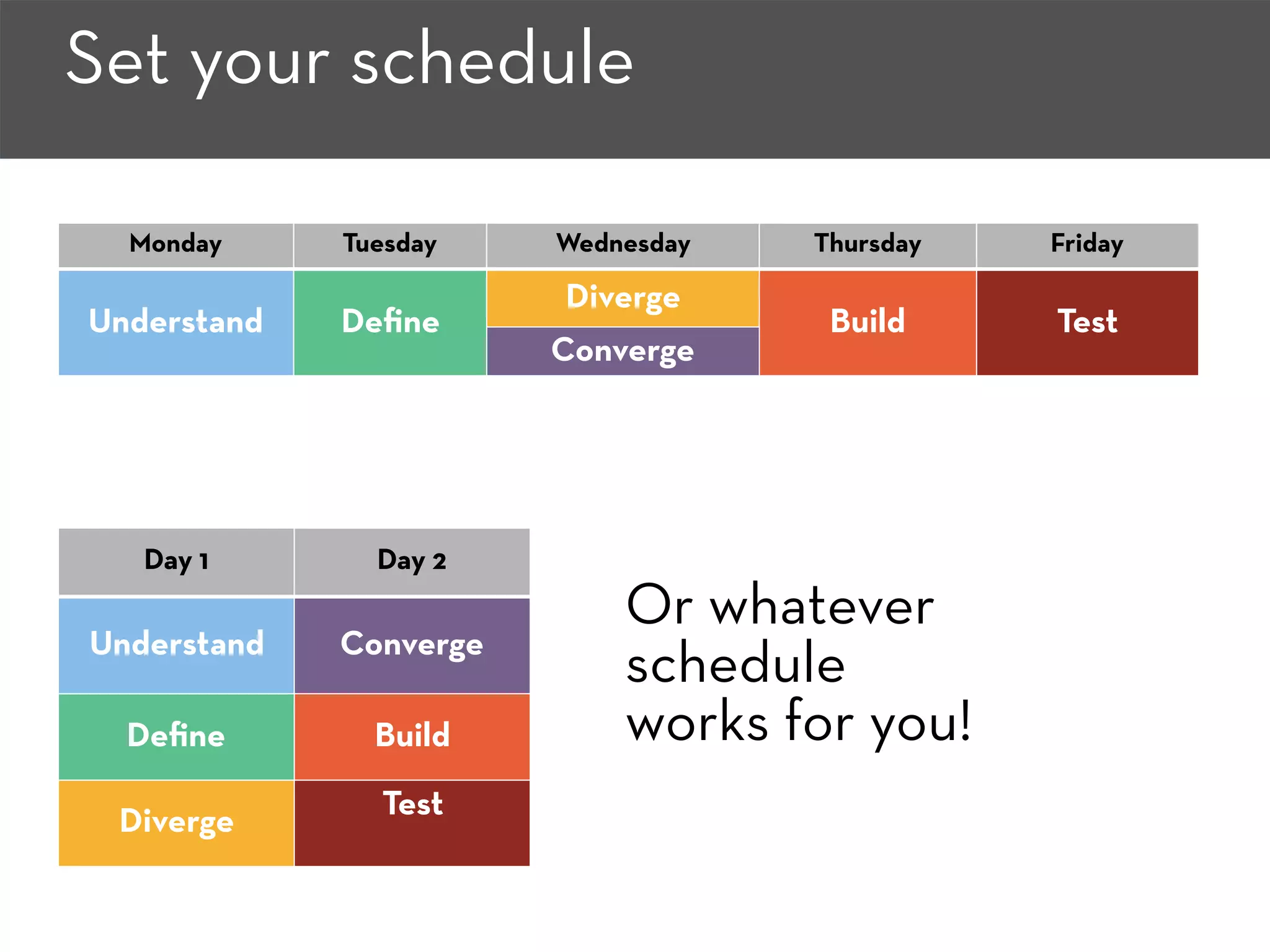 Set your schedule
Monday Tuesday Wednesday Thursday Friday
Understand Deﬁne
Diverge
Build Test
Converge
Day 1 Day 2
Understand Converge
Deﬁne Build
Diverge
Test
Or whatever
schedule
works for you!
 