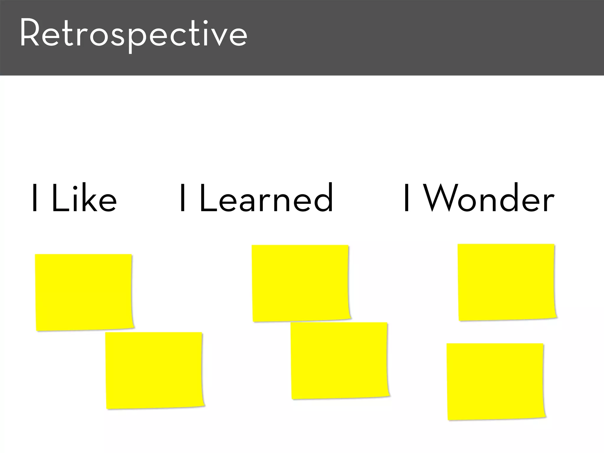 UNPAK
Retrospective
I Like I Learned I Wonder
 