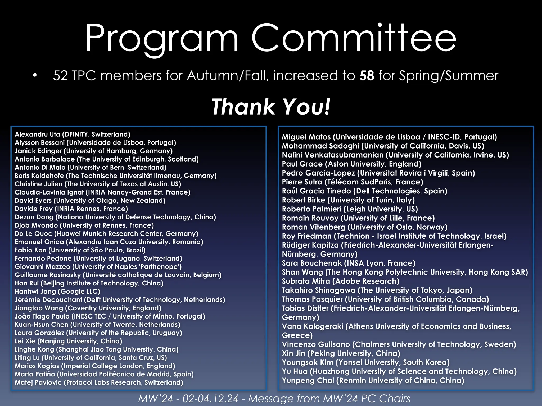 MW’24 - 02-04.12.24 - Message from MW’24 PC Chairs
Program Committee
Alexandru Uta (DFINITY, Switzerland)
Alysson Bessani (Universidade de Lisboa, Portugal)
Janick Edinger (University of Hamburg, Germany)
Antonio Barbalace (The University of Edinburgh, Scotland)
Antonio Di Maio (University of Bern, Switzerland)
Boris Koldehofe (The Technische Universität Ilmenau, Germany)
Christine Julien (The University of Texas at Austin, US)
Claudia-Lavinia Ignat (INRIA Nancy-Grand Est, France)
David Eyers (University of Otago, New Zealand)
Davide Frey (INRIA Rennes, France)
Dezun Dong (Nationa University of Defense Technology, China)
Djob Mvondo (University of Rennes, France)
Do Le Quoc (Huawei Munich Research Center, Germany)
Emanuel Onica (Alexandru Ioan Cuza University, Romania)
Fabio Kon (University of São Paulo, Brazil)
Fernando Pedone (University of Lugano, Switzerland)
Giovanni Mazzeo (University of Naples 'Parthenope')
Guillaume Rosinosky (Université catholique de Louvain, Belgium)
Han Rui (Beijing Institute of Technology, China)
Hanhwi Jang (Google LLC)
Jérémie Decouchant (Delft University of Technology, Netherlands)
Jiangtao Wang (Coventry University, England)
João Tiago Paulo (INESC TEC / University of Minho, Portugal)
Kuan-Hsun Chen (University of Twente, Netherlands)
Laura González (University of the Republic, Uruguay)
Lei Xie (Nanjing University, China)
Linghe Kong (Shanghai Jiao Tong University, China)
Liting Lu (University of California, Santa Cruz, US)
Marios Kogias (Imperial College London, England)
Marta Patiño (Universidad Politécnica de Madrid, Spain)
Matej Pavlovic (Protocol Labs Research, Switzerland)
Miguel Matos (Universidade de Lisboa / INESC-ID, Portugal)
Mohammad Sadoghi (University of California, Davis, US)
Nalini Venkatasubramanian (University of California, Irvine, US)
Paul Grace (Aston University, England)
Pedro Garcia-Lopez (Universitat Rovira i Virgili, Spain)
Pierre Sutra (Télécom SudParis, France)
Raúl Gracia Tinedo (Dell Technologies, Spain)
Robert Birke (University of Turin, Italy)
Roberto Palmieri (Leigh University, US)
Romain Rouvoy (University of Lille, France)
Roman Vitenberg (University of Oslo, Norway)
Roy Friedman (Technion - Israel Institute of Technology, Israel)
Rüdiger Kapitza (Friedrich-Alexander-Universität Erlangen-
Nürnberg, Germany)
Sara Bouchenak (INSA Lyon, France)
Shan Wang (The Hong Kong Polytechnic University, Hong Kong SAR)
Subrata Mitra (Adobe Research)
Takahiro Shinagawa (The University of Tokyo, Japan)
Thomas Pasquier (University of British Columbia, Canada)
Tobias Distler (Friedrich-Alexander-Universität Erlangen-Nürnberg,
Germany)
Vana Kalogeraki (Athens University of Economics and Business,
Greece)
Vincenzo Gulisano (Chalmers University of Technology, Sweden)
Xin Jin (Peking University, China)
Youngsok Kim (Yonsei University, South Korea)
Yu Hua (Huazhong University of Science and Technology, China)
Yunpeng Chai (Renmin University of China, China)
Thank You!
• 52 TPC members for Autumn/Fall, increased to 58 for Spring/Summer
 