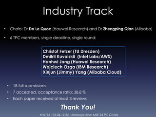 MW’24 - 02-04.12.24 - Message from MW’24 PC Chairs
Industry Track
Christof Fetzer (TU Dresden)
Dmitrii Kuvaiskii (Intel Labs/AWS)
Hanhwi Jang (Huawei Research)
Wojciech Ozga (IBM Research)
Xinjun (Jimmy) Yang (Alibaba Cloud)
Thank You!
• Chairs: Dr Do Le Quoc (Hauwei Research) and Dr Zhengping Qian (Alibaba)
• 6 TPC members, single deadline, single round:
• 18 full submissions
• 7 accepted, acceptance ratio: 38.8 %
• Each paper received at least 3 reviews
 