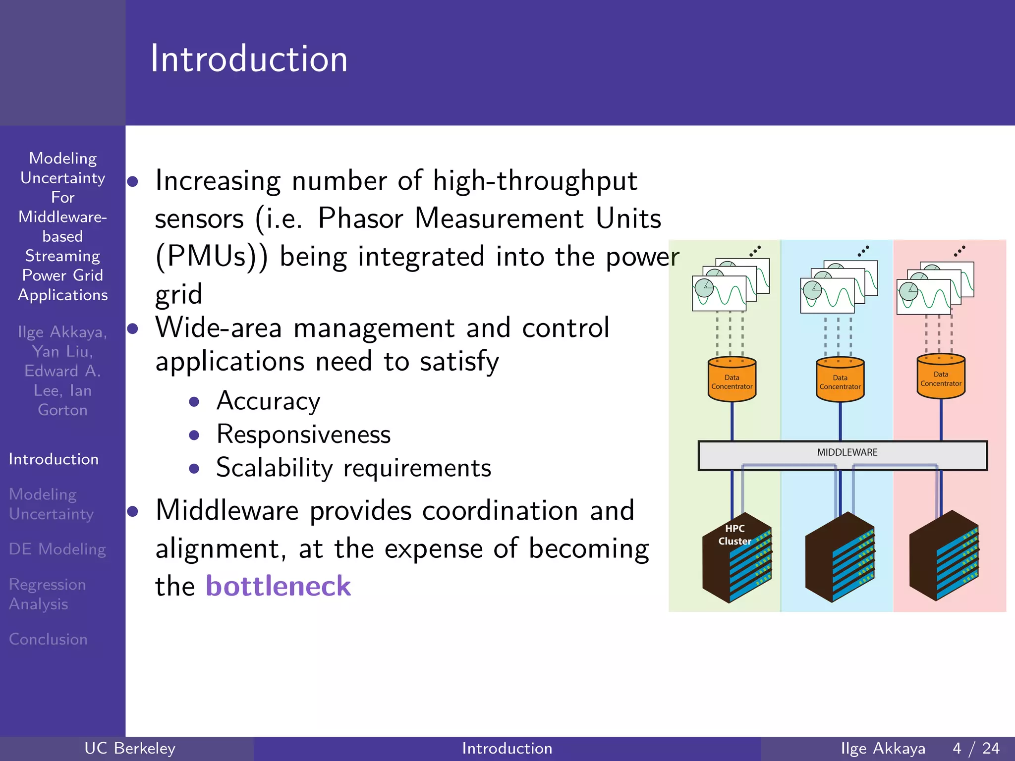 40 60 80 100 120
40
60
80
mmModeling
Uncertainty
For
Middleware-
based
Streaming
Power Grid
Applications
Ilge Akkaya,
Yan Liu,
Edward A.
Lee, Ian
Gorton
Introduction
Modeling
Uncertainty
DE Modeling
Regression
Analysis
Conclusion
Introduction
• Increasing number of high-throughput
sensors (i.e. Phasor Measurement Units
(PMUs)) being integrated into the power
grid
• Wide-area management and control
applications need to satisfy
• Accuracy
• Responsiveness
• Scalability requirements
• Middleware provides coordination and
alignment, at the expense of becoming
the bottleneck
Data
Concentrator
Data
Concentrator
.........
Data
Concentrator
MIDDLEWARE
HPC
Cluster
UC Berkeley Introduction Ilge Akkaya 4 / 24
 