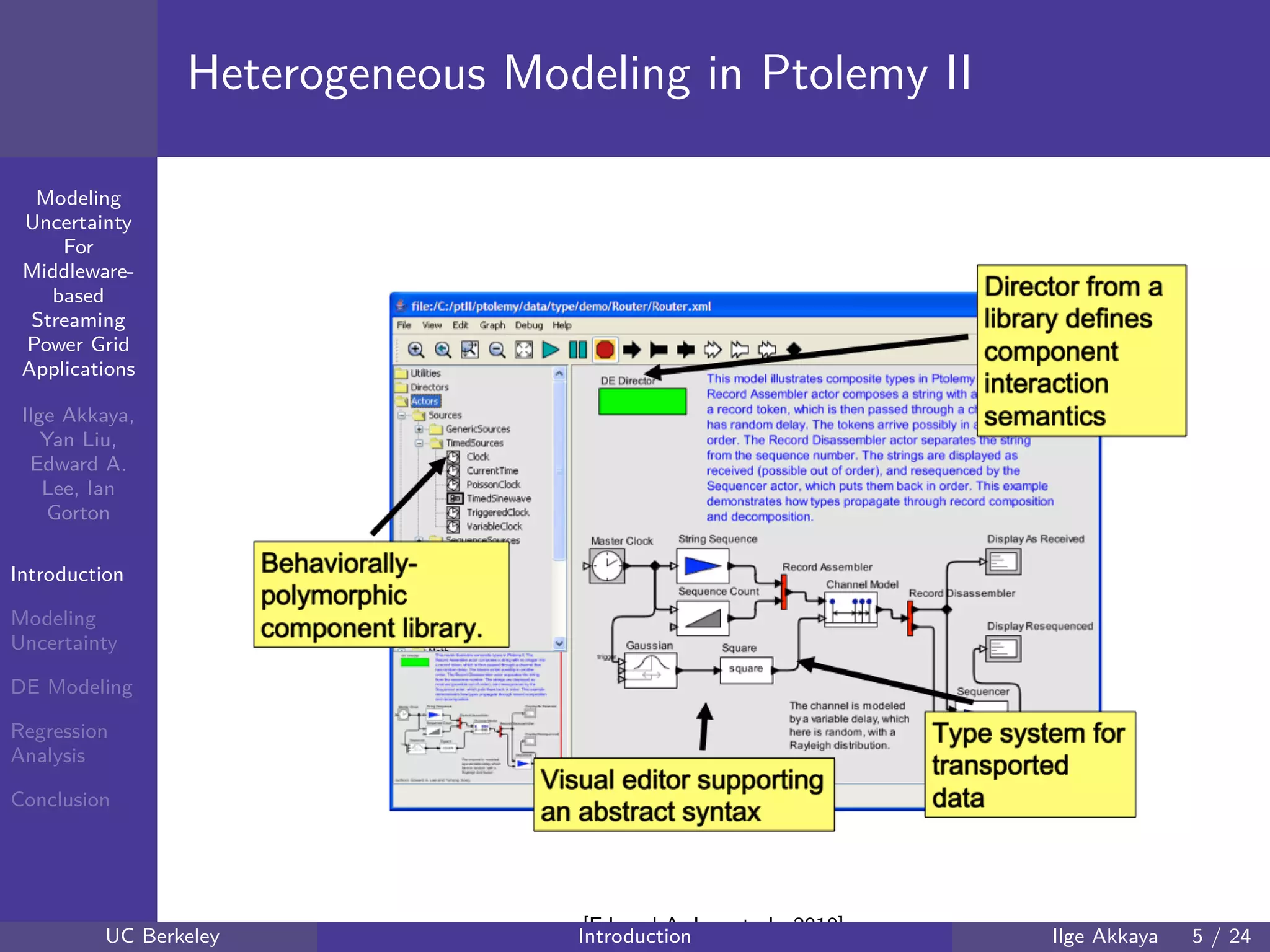 40 60 80 100 120
40
60
80
mmModeling
Uncertainty
For
Middleware-
based
Streaming
Power Grid
Applications
Ilge Akkaya,
Yan Liu,
Edward A.
Lee, Ian
Gorton
Introduction
Modeling
Uncertainty
DE Modeling
Regression
Analysis
Conclusion
Heterogeneous Modeling in Ptolemy II
[Edward A. Lee et al., 2010]
UC Berkeley Introduction Ilge Akkaya 5 / 24
 