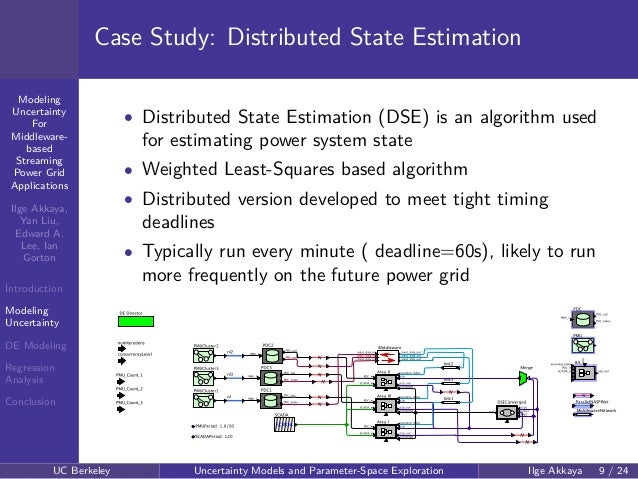 pdf secondary analysis