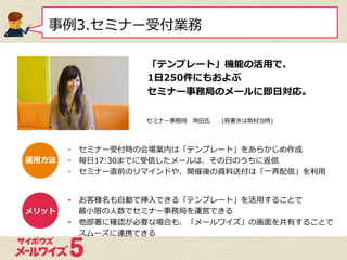 事例例3.セミナー受付業務
セミナー事務局 　岡⽥田⽒氏 　 　(肩書きは取材当時)
運⽤用⽅方法
メリット
•  セミナー受付時の会場案内は「テンプレート」をあらかじめ作成
•  毎⽇日17:30までに受信したメールは、その⽇日のうちに返信
•  セミナー直前のリマインドや、開催後の資料料送付は「⼀一⻫斉配信」を利利⽤用
•  お客様名も⾃自動で挿⼊入できる「テンプレート」を活⽤用することで
最⼩小限の⼈人数でセミナー事務局を運営できる
•  他部署に確認が必要な場合も、「メールワイズ」の画⾯面を共有することで
スムーズに連携できる
「テンプレート」機能の活⽤用で、
1⽇日250件にもおよぶ
セミナー事務局のメールに即⽇日対応。
 