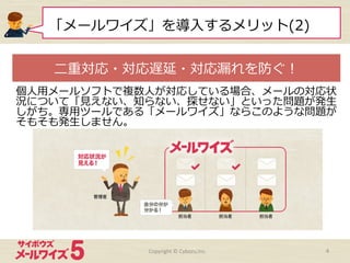 個⼈人⽤用メールソフトで複数⼈人が対応している場合、メールの対応状
況について「⾒見見えない、知らない、探せない」といった問題が発⽣生
しがち。専⽤用ツールである「メールワイズ」ならこのような問題が
そもそも発⽣生しません。
「メールワイズ」を導⼊入するメリット(2)
Copyright	
  ©	
  Cybozu,Inc.	
 4
⼆二重対応・対応遅延・対応漏漏れを防ぐ！
 