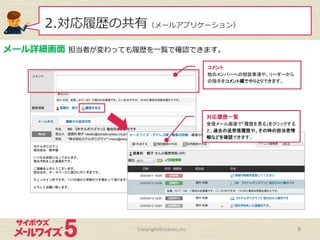 2.対応履履歴の共有（メールアプリケーション）
Copyright©cybozu,Inc.	
 8
メール詳細画⾯面  担当者が変わっても履履歴を⼀一覧で確認できます。
対応履歴一覧	
  
受信メール画面で「履歴を見る」をクリックする
と、過去の送受信履歴や、その時の担当者情
報などを確認できます。	
  
コメント	
  
他のメンバーへの相談事項や、リーダーから
の指示をコメント欄でやりとりできます。	
  
 