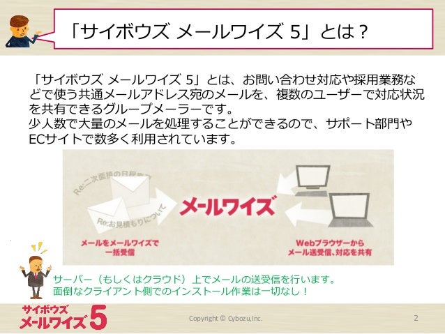 メールワイズ 5 ご紹介資料