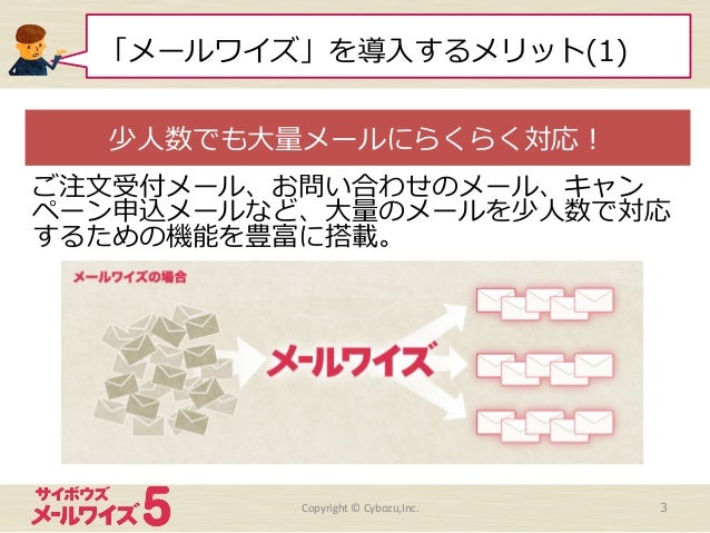 メールワイズ 5 ご紹介資料