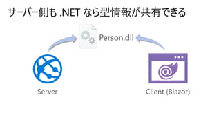 サーバー側も .NET なら型情報が共有できる
Person.dll
Server Client (Blazor)
 