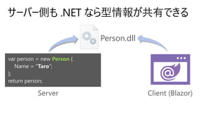 サーバー側も .NET なら型情報が共有できる
Person.dll
var person = new Person {
Name = "Taro";
};
return person;
Server Client (Blazor)
 