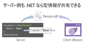 サーバー側も .NET なら型情報が共有できる
Person.dll
var person = new Person {
Name = "Taro";
};
return person;
Server Client (Blazor)
{"name":"Taro"}
 