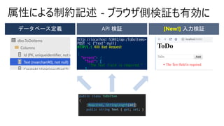 属性による制約記述
[New!]
- ブラウザ側検証も有効に
 