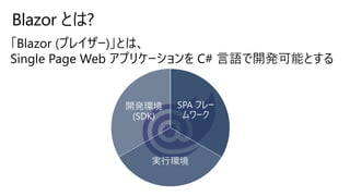 Blazor とは?
SPA フレー
ムワーク
実行環境
開発環境
(SDK)
 