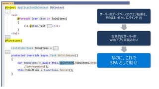 サーバー側データベースのクエリ結果を、
そのまま HTML にバインド (!)
古典的なサーバー側
Webアプリ実装みたい
なのに、これで
SPA として動く!
 