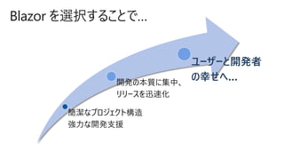 Blazor を選択することで…
簡潔なプロジェクト構造
強力な開発支援
開発の本質に集中、
リリースを迅速化
ユーザーと開発者
の幸せへ…
 