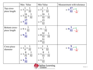 Slide 6
Max Value Min Value Measurement with tolerance
Top cross-
piece length
= 7
1
2
+
1
32
= 7
16
32
+
1
32
= 𝟕
𝟏𝟕
𝟑𝟐
=...