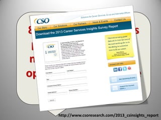 80% of career services
professionals believe
now is a time of great
opportunity for college
career centers
http://www.csoresearch.com/2013_csinsights_report
 