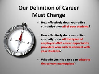 Our Definition of Career
Must Change
• How effectively does your office
currently serve all of your students?
• How effectively does your office
currently serve all the types of
employers AND career opportunity
providers who wish to connect with
your students?
• What do you need to do to adapt to
the current marketplace?
 