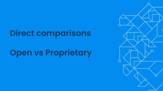 Direct comparisons
Open vs Proprietary
 
