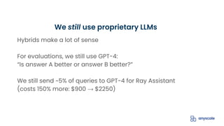 Hybrids make a lot of sense
For evaluations, we still use GPT-4:
“Is answer A better or answer B better?”
We still send ~5% of queries to GPT-4 for Ray Assistant
(costs 150% more: $900 → $2250)
We still use proprietary LLMs
 