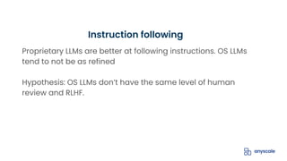 Proprietary LLMs are better at following instructions. OS LLMs
tend to not be as refined
Hypothesis: OS LLMs don’t have the same level of human
review and RLHF.
Instruction following
 