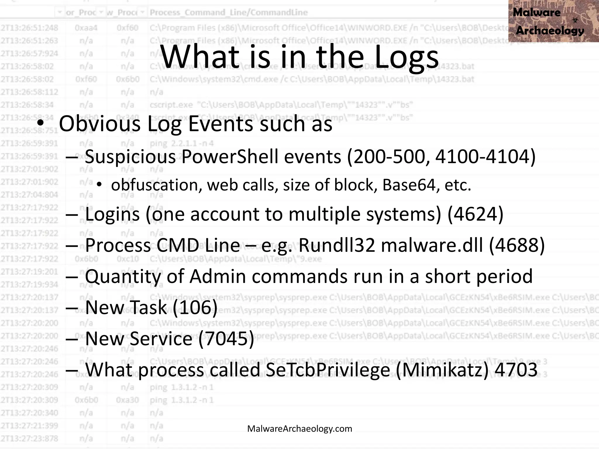 What is in the Logs
• Obvious Log Events such as
– Suspicious PowerShell events (200-500, 4100-4104)
• obfuscation, web calls, size of block, Base64, etc.
– Logins (one account to multiple systems) (4624)
– Process CMD Line – e.g. Rundll32 malware.dll (4688)
– Quantity of Admin commands run in a short period
– New Task (106)
– New Service (7045)
– What process called SeTcbPrivilege (Mimikatz) 4703
MalwareArchaeology.com
 