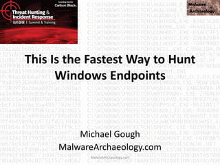 This Is the Fastest Way to Hunt
Windows Endpoints
Michael Gough
MalwareArchaeology.com
MalwareArchaeology.com
 