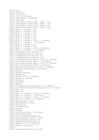 00192
00193
00194
00195
00196
00197
00198
00199
00200
00201
00202
00203
00204
00205
00206
00207
00208
00209
00210
00211
00212
00213
00214
00215
00216
00217
00218
00219
00220
00221
00222
00223
00224
00225
00226
00227
00228
00229
00230
00231
00232
00233
00234
00235
00236
00237
00238
00239
00240
00241
00242
00243
00244
00245
00246
00247
00248
00249
00250
00251
00252
00253
00254
00255

nein
betätigt
in Ordnung
nicht in Ordnung
kein Meßwert vorhanden
Schlüssel
l-Korrektur hinter Kat., Bank 1 ein
l-Korrektur hinter Kat., Bank 1 aus
l-Korrektur hinter Kat., Bank 2 ein
l-Korrektur hinter Kat., Bank 2 aus
Bank 1, l-Sonde 1 ein
Bank 1, l-Sonde 1 aus
Bank 2, l-Sonde 1 ein
Bank 2, l-Sonde 1 aus
Bank 1, l-Sonde 2 ein
Bank 1, l-Sonde 2 aus
Bank 1, l-Sonde 2 nicht in Ordnung
Bank 1, l-Sonde 2 in Ordnung
Bank 2, l-Sonde 2 ein
Bank 2, l-Sonde 2 aus
Bank 2, l-Sonde 2 nicht in Ordnung
Bank 2, l-Sonde 2 in Ordnung
l-Sondenheizung vor Kat ein
l-Sondenheizung vor Kat aus
l-Sondenheizung nach Kat ein
l-Sondenheizung nach Kat aus
Kat-Konvertierung Bank 1 nicht in Ordnung
Kat-Konvertierung Bank 1 in Ordnung
Kat-Konvertierung Bank 2 nicht in Ordnung
Kat-Konvertierung Bank 2 in Ordnung
Tankentlüftungsventil nicht in Ordnung
Tankentlüftungsventil in Ordnung
Messung
Messung beendet
Systemtest
System nicht in Ordnung
System in Ordnung
Feinleck
Grobleck
Abbruch
luftumfaßte Einspritzventile in Ordnung
luftumfaßte Einspritzventile nicht in Ordnung
Test ein
Test aus
Bank 1, l-Sonde 1 nicht in Ordnung
Bank 1, l-Sonde 1 in Ordnung
Bank 2, l-Sonde 1 nicht in Ordnung
Bank 2, l-Sonde 1 in Ordnung
Lautsprecher vorne
Lautsprecher hinten
Kurzschluß
Unterbrechung
Antenne
Telefon
Verbindung Radio - CD-Player
externes Display
nicht verbaute Komponente
Leitungsbefüllung mit 0/255
Nockenwellensteuerung ein
Nockenwellensteuerung aus
Bereich nicht in Ordnung
Bereich in Ordnung
Leitungsbefüllung mit 0/249

 