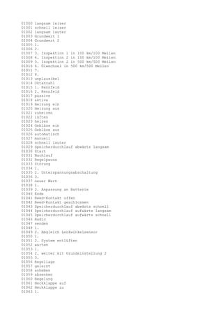 01000
01001
01002
01003
01004
01005
01006
01007
01008
01009
01010
01011
01012
01013
01014
01015
01016
01017
01018
01019
01020
01021
01022
01023
01024
01025
01026
01027
01028
01029
01030
01031
01032
01033
01034
01035
01036
01037
01038
01039
01040
01041
01042
01043
01044
01045
01046
01047
01048
01049
01050
01051
01052
01053
01054
01055
01056
01057
01058
01059
01060
01061
01062
01063

langsam leiser
schnell leiser
langsam lauter
Grundwert 1
Grundwert 2
1.
2.
3. Inspektion 1 in 100 km/100 Meilen
4. Inspektion 2 in 100 km/100 Meilen
5. Inspektion 2 in 500 km/500 Meilen
6. Ölwechsel in 500 km/500 Meilen
7.
8.
unplausibel
Oktanzahl
1. Kennfeld
2. Kennfeld
passive
aktive
Heizung ein
Heizung aus
zuheizen
lüften
heizen
Gebläse ein
Gebläse aus
automatisch
manuell
schnell lauter
Speicherdurchlauf abwärts langsam
Start
Nachlauf
Regelpause
Störung
1.
2. Unterspannungsabschaltung
3.
neuer Wert
1.
2. Anpassung an Batterie
Ende
Reed-Kontakt offen
Reed-Kontakt geschlossen
Speicherdurchlauf abwärts schnell
Speicherdurchlauf aufwärts langsam
Speicherdurchlauf aufwärts schnell
Radio
senden
1.
2. Abgleich Lenkwinkelsensor
1.
2. System entlüften
warten
1.
2. weiter mit Grundeinstellung 2
3.
Regellage
gelernt
anheben
absenken
Regelung
Heckklappe auf
Heckklappe zu
1.

 