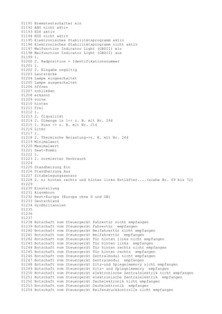 01191
01192
01193
01194
01195
01196
01197
01198
01199
01200
01201
01202
01203
01204
01205
01206
01207
01208
01209
01210
01211
01212
01213
01214
01215
01216
01217
01218
01219
01220
01221
01222
01223
01224
01225
01226
01227
01228
01229
01230
01231
01232
01233
01234
01235
01236
01237
01238
01239
01240
01241
01242
01243
01244
01245
01246
01247
01248
01249
01250
01251
01252
01253
01254

Bremstestschalter ein
ABS nicht aktiv
EDS aktiv
EDS nicht aktiv
Elektronisches Stabilitätsprogramm aktiv
Elektronisches Stabilitätsprogramm nicht aktiv
Malfunction Indicator Light (OBDII) ein
Malfunction Indicator Light (OBDII) aus
1.
2. Radposition + Identifikationsnummer
1.
2. Eingabe ungültig
Lautstärke
Lampe eingeschaltet
Lampe ausgeschaltet
öffnen
schließen
erkannt
vorne
hinten
frei
1.
2. Ölqualität
2. Ölmenge in 1-> z. B. mit Nr. 264
1. Russ -> z. B. mit Nr. 214
Liter
1.
2. Thermische Belastung->z. B. mit Nr. 264
Minimalwert
Maximalwert
Seat-Kombi
1.
2. normierter Verbrauch
Standheizung Ein
Standheizung Aus
Sitzbelegungssensor
2. n; hinten rechts und hinten links Entlüfter....(siehe Nr. 69 bis 72)
Einstellung
Alarmhorn
Rest-Europa (Europa ohne D und GB)
Deutschland
Großbritannien

Botschaft
Botschaft
Botschaft
Botschaft
Botschaft
Botschaft
Botschaft
Botschaft
Botschaft
Botschaft
Botschaft
Botschaft
Botschaft
Botschaft
Botschaft
Botschaft
Botschaft

vom
vom
vom
vom
vom
vom
vom
vom
vom
vom
vom
vom
vom
vom
vom
vom
vom

Steuergerät
Steuergerät
Steuergerät
Steuergerät
Steuergerät
Steuergerät
Steuergerät
Steuergerät
Steuergerät
Steuergerät
Steuergerät
Steuergerät
Steuergerät
Steuergerät
Steuergerät
Steuergerät
Steuergerät

Fahrertür nicht empfangen
Fahrertür empfangen
Beifahrertür nicht empfangen
Beifahrertür empfangen
Tür hinten links nicht empfangen
Tür hinten links empfangen
Tür hinten rechts nicht empfangen
Tür hinten rechts empfangen
Zentralmodul nicht empfangen
Zentralmodul empfangen
Sitz-und Spiegelmemory nicht empfangen
Sitz- und Spiegelmemory empfangen
elektronische Zentralelektrik nicht empfangen
elektronische Zentralelektrik empfangen
Dachelektronik nicht empfangen
Dachelektronik empfangen
Reifendruckkontrolle nicht empfangen

 