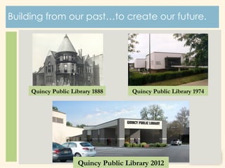 Building from our past…to create our future.




     Quincy Public Library 1888      Quincy Public Library 1974




                     Quincy Public Library 2012
 