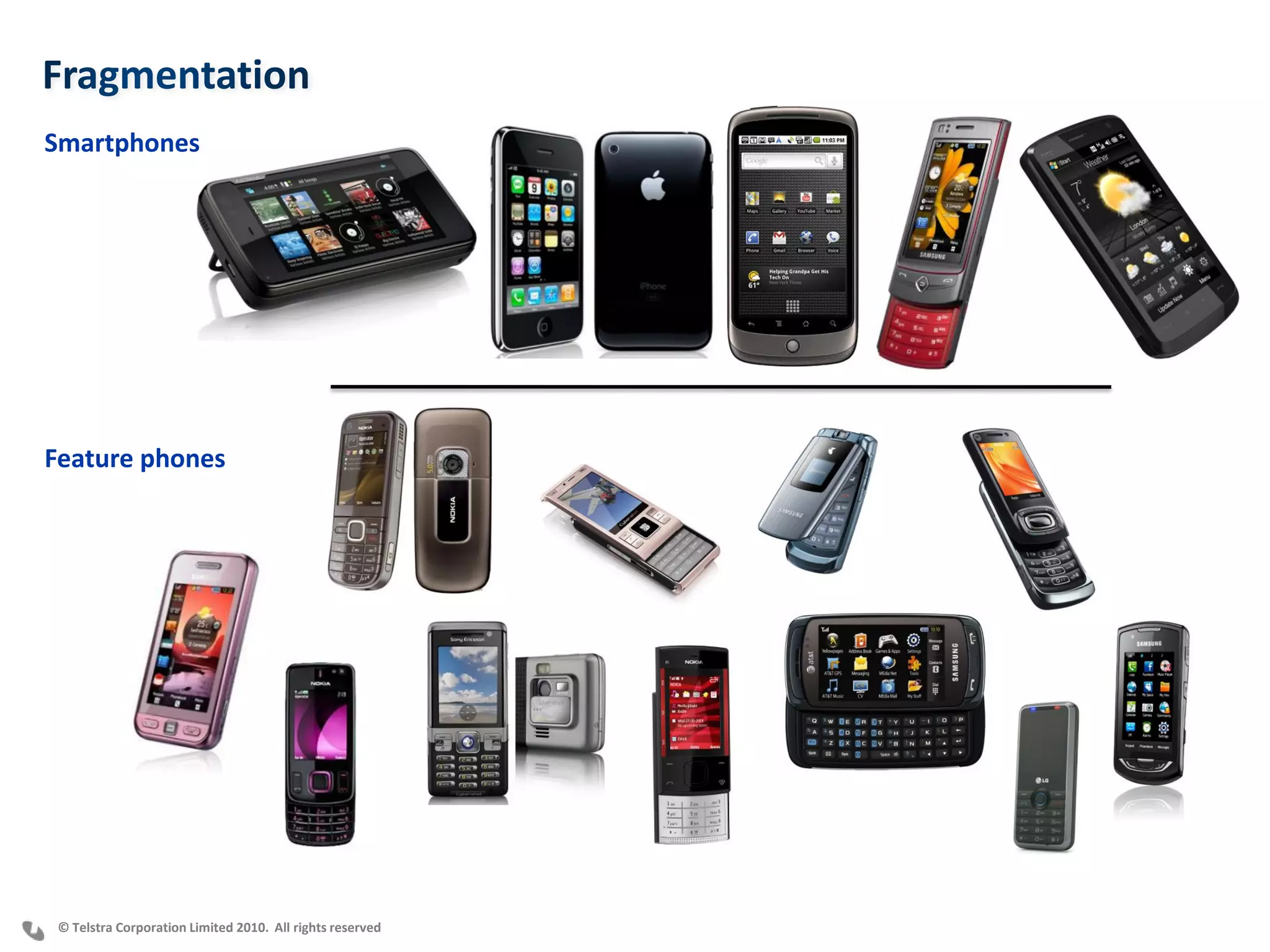Smartphones




Feature phones




 © Telstra Corporation Limited 2010. All rights reserved
 
