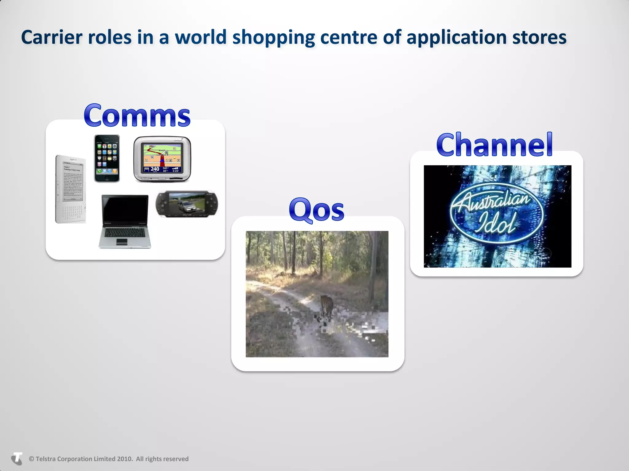 © Telstra Corporation Limited 2010. All rights reserved
 