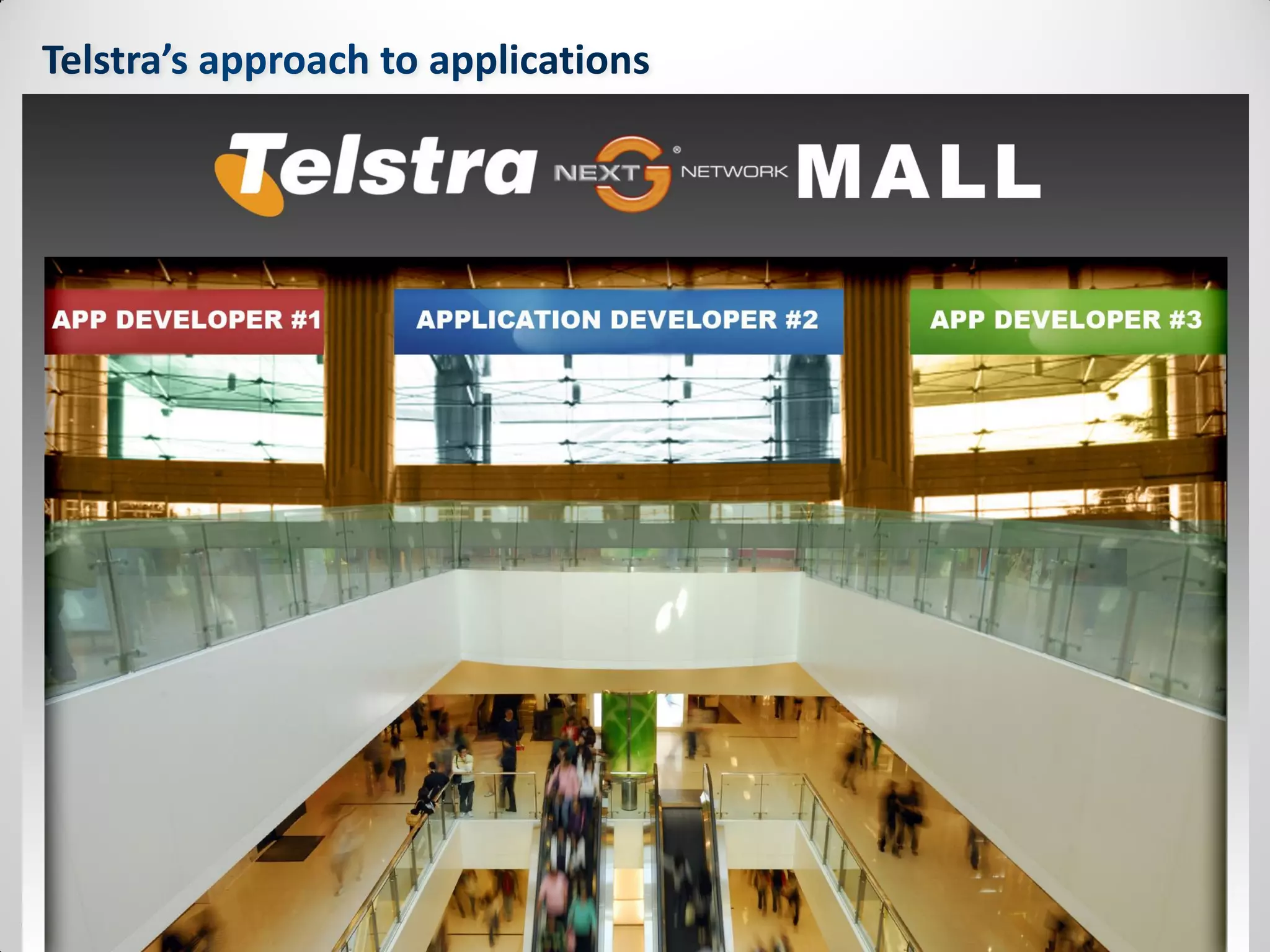 © Telstra Corporation Limited 2010. All rights reserved
 