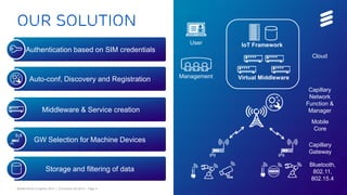 Mobile World Congress 2014 | © Ericsson AB 2014 | Page 4
Our Solution
IoT Framework
Virtual Middleware
Cloud
Mobile
Core
Capillary
Network
Function &
Manager
Capillary
Gateway
Bluetooth,
802.11,
802.15.4
User
Management
Authentication based on SIM credentials
Auto-conf, Discovery and Registration
Middleware & Service creation
GW Selection for Machine Devices
Storage and filtering of data
 