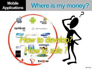 Mobile
Applications   Where is my money?




         How to develop?
          How to sale ?
 