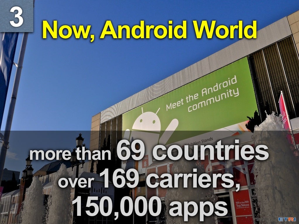 Now, No.1 Smartphone OS