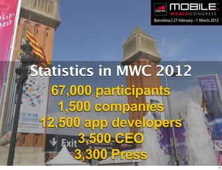 Statistics in MWC 2012
   67,000 participants
    1,500 companies
 12,500 app developers
        3,500 CEO
       3,300 Pr...