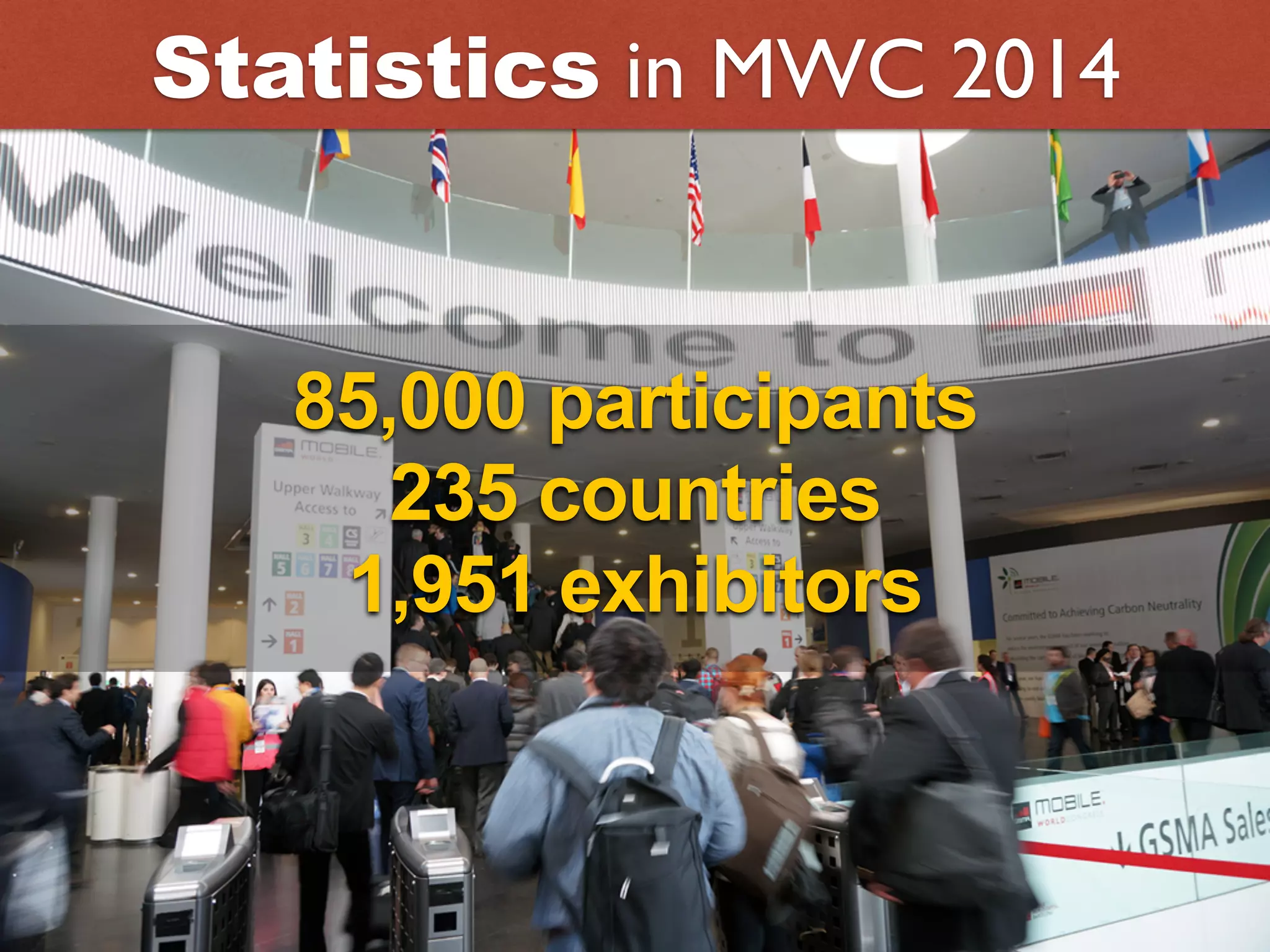 85,000 participants
235 countries
1,951 exhibitors
Statistics in MWC 2014
 