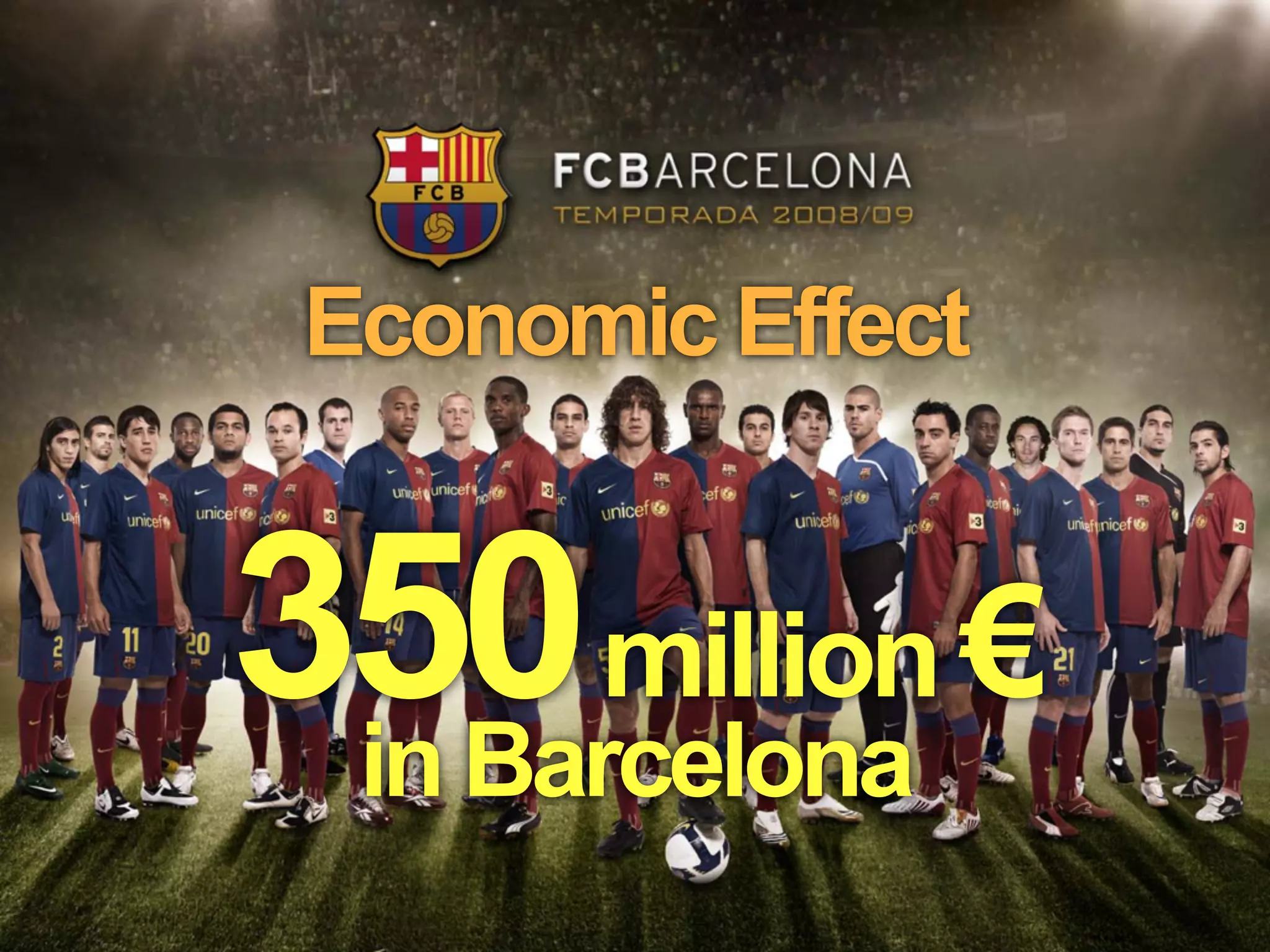 350million €
in Barcelona
Economic Effect
 