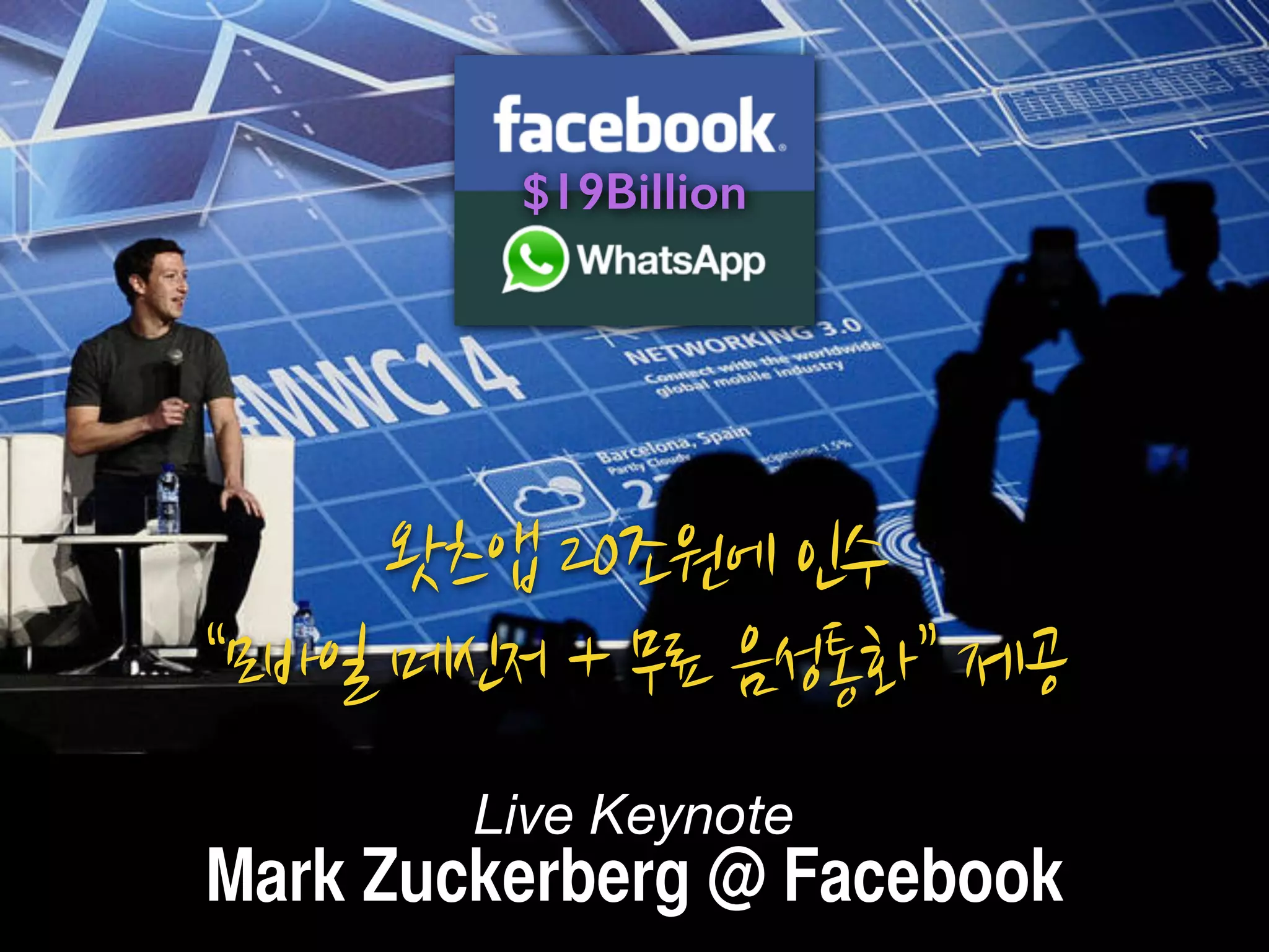 Live Keynote
Mark Zuckerberg @ Facebook
$19Billion
 