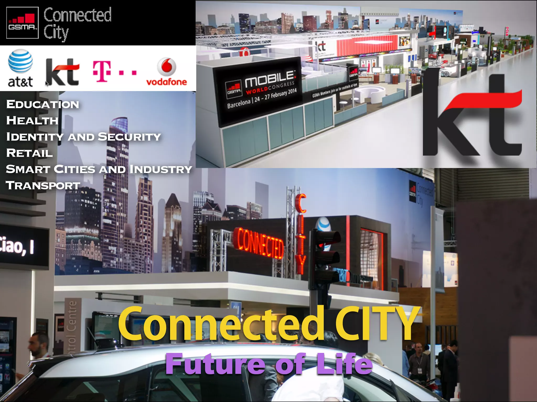 Connected CITY
Future of Life
Education
Health
IdentityandSecurity
Retail
SmartCitiesandIndustry
Transport
 